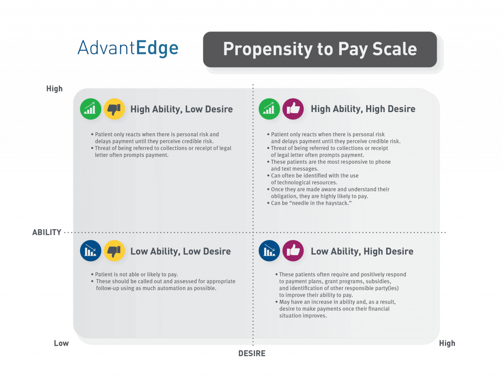 AHS-Pay-Scale